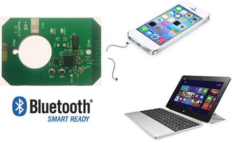 Bluetooth LE Logger