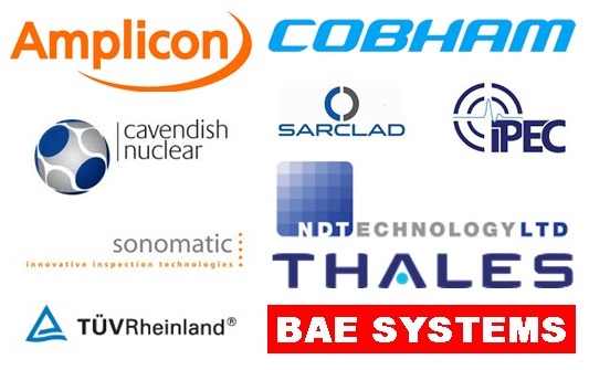Group of Customer