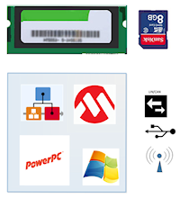 Embedded Systems